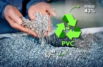 Composición química de los materiales utilizados en las ventanas de PVC y procesos de fabricación